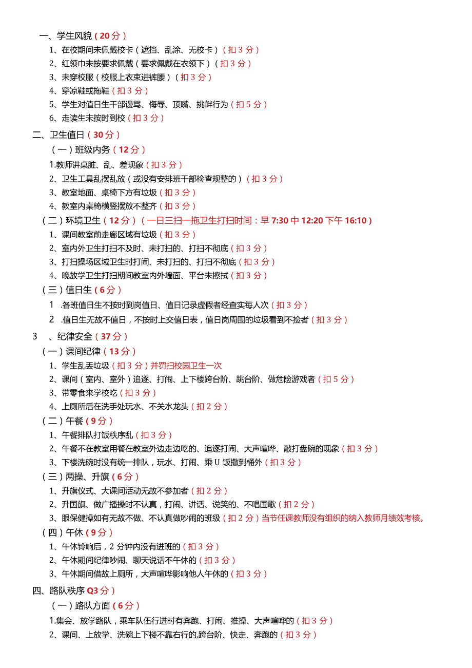 小学班级日常检查评比细则.docx_第1页