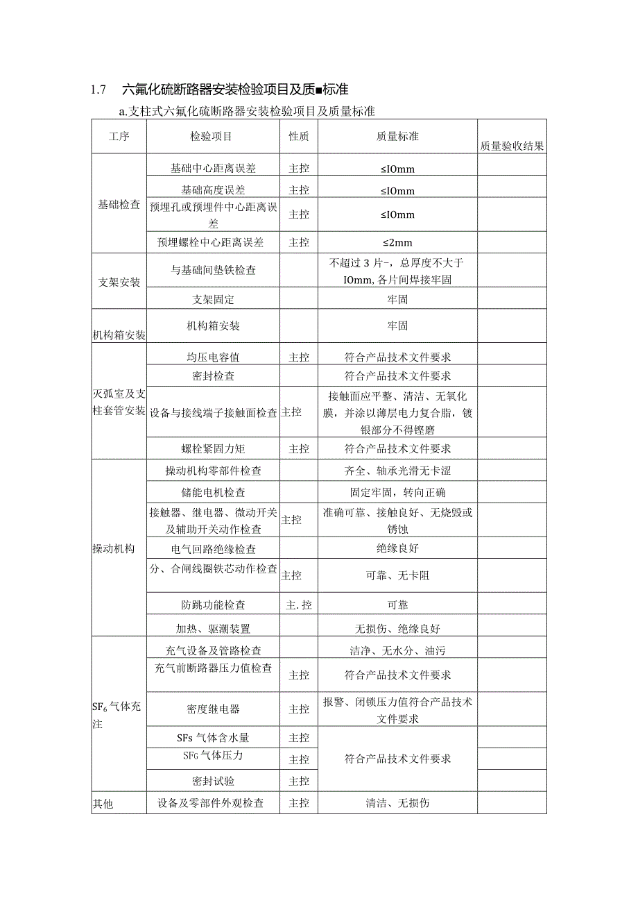 屋外配电装置（AIS）安装方案.docx_第3页