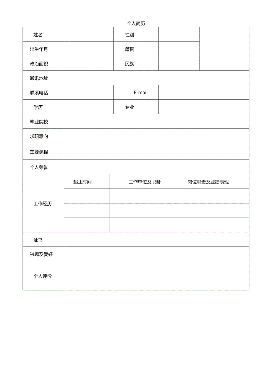 个人空白简历标准表(40).docx_第3页