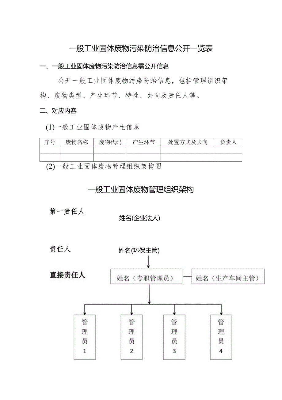 一般工业固体废物污染防治信息公开一览表（参考样板）.docx_第1页