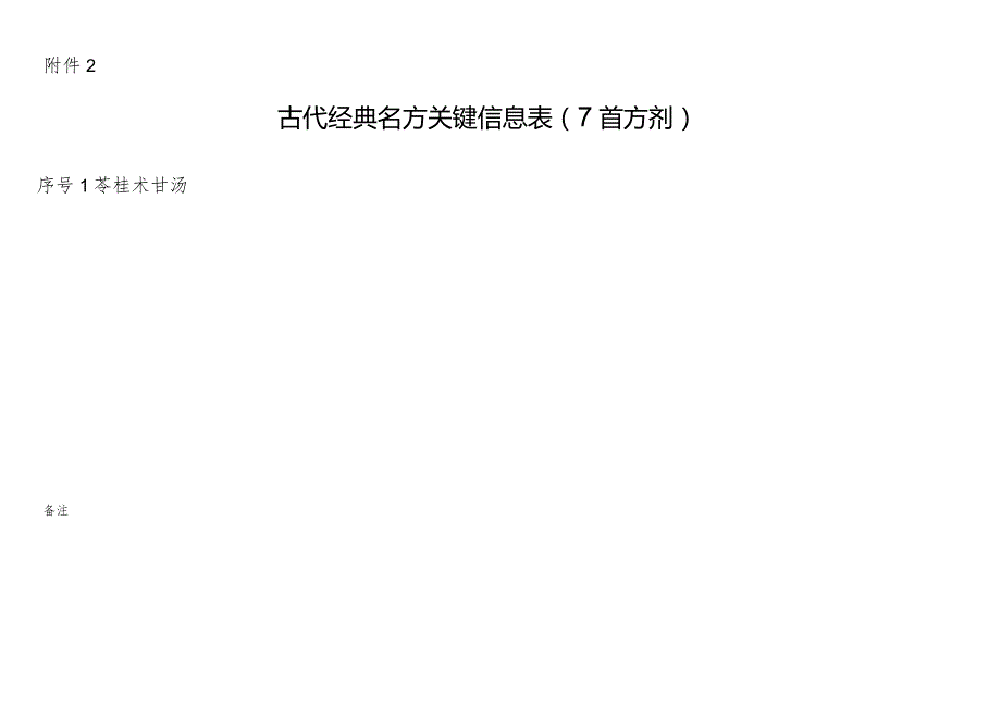 古代经典名方关键信息表（7首方剂）.docx_第1页