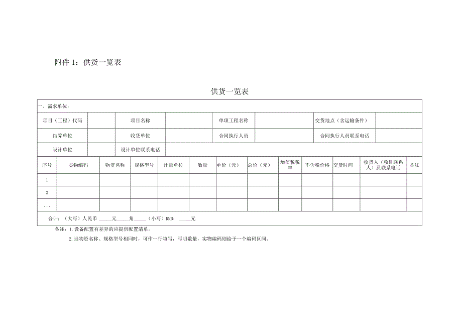 中国南方电网有限责任公司货物框架采购标准合同文本（订单合同）（2024年版）.docx_第3页