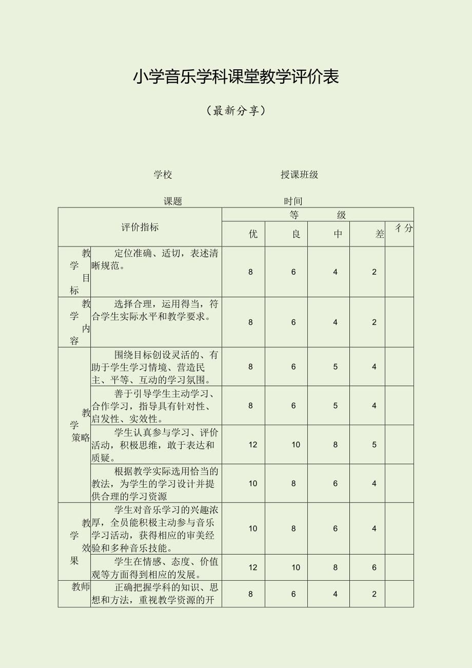 小学音乐学科课堂教学评价表（最新分享）.docx_第1页