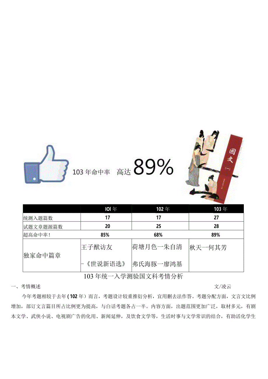 台湾103年统一入学测验国文科考情分析2014.05.docx_第1页