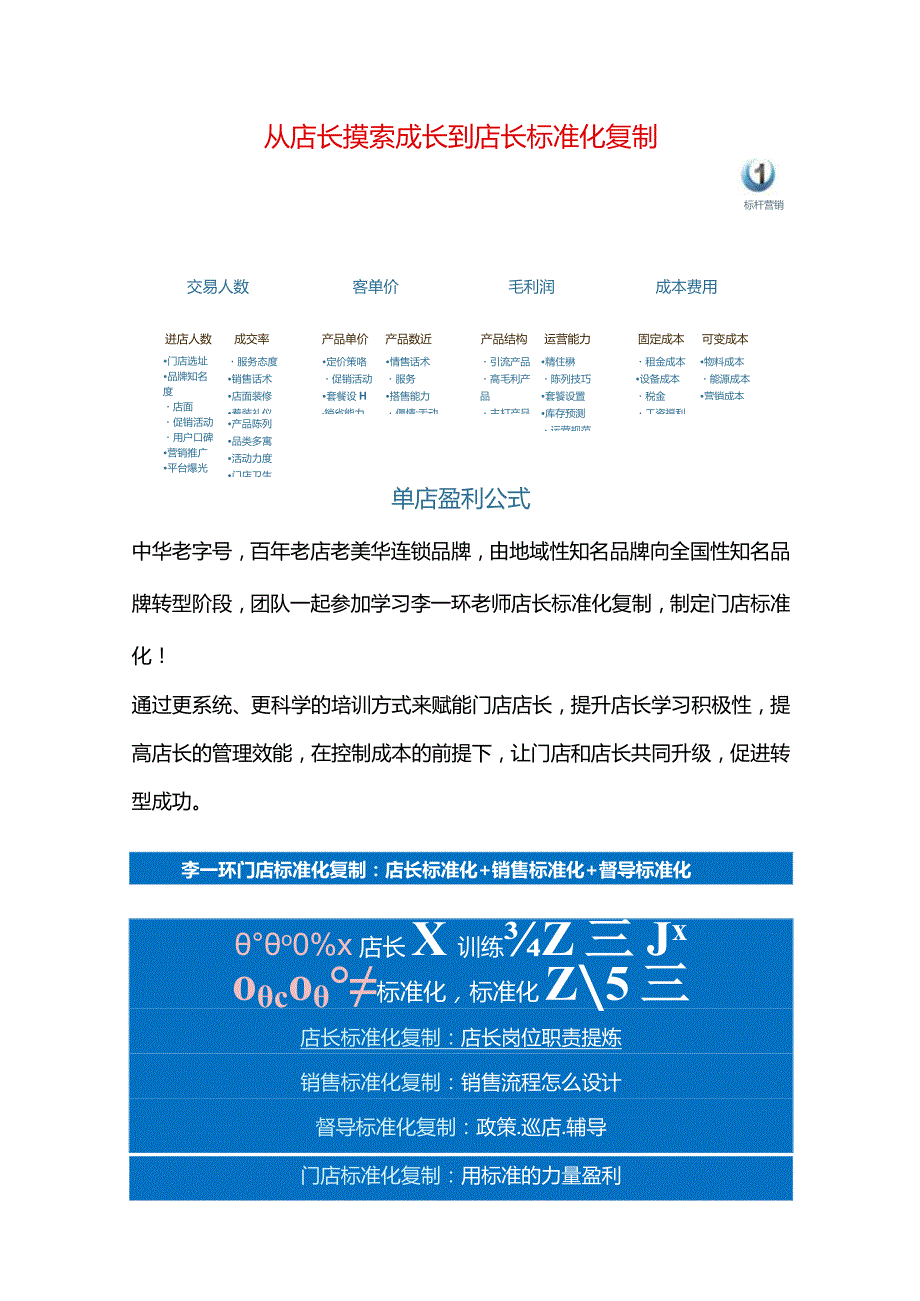 品牌鞋店标准化管理：店长标准化复制手册和鞋子销售标准化话术.docx_第3页