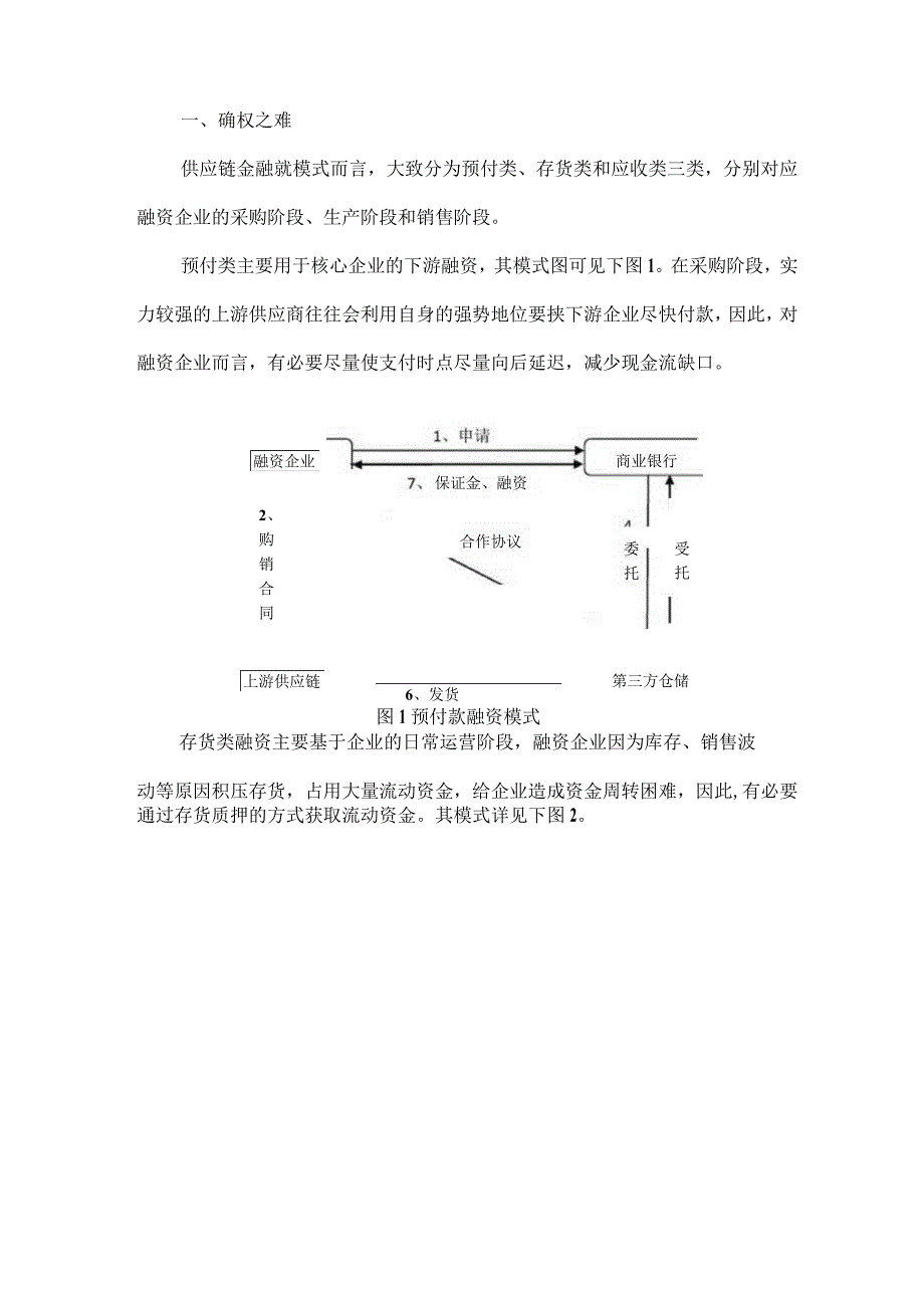 供应链应收账款质押融资的确权思考.docx_第2页