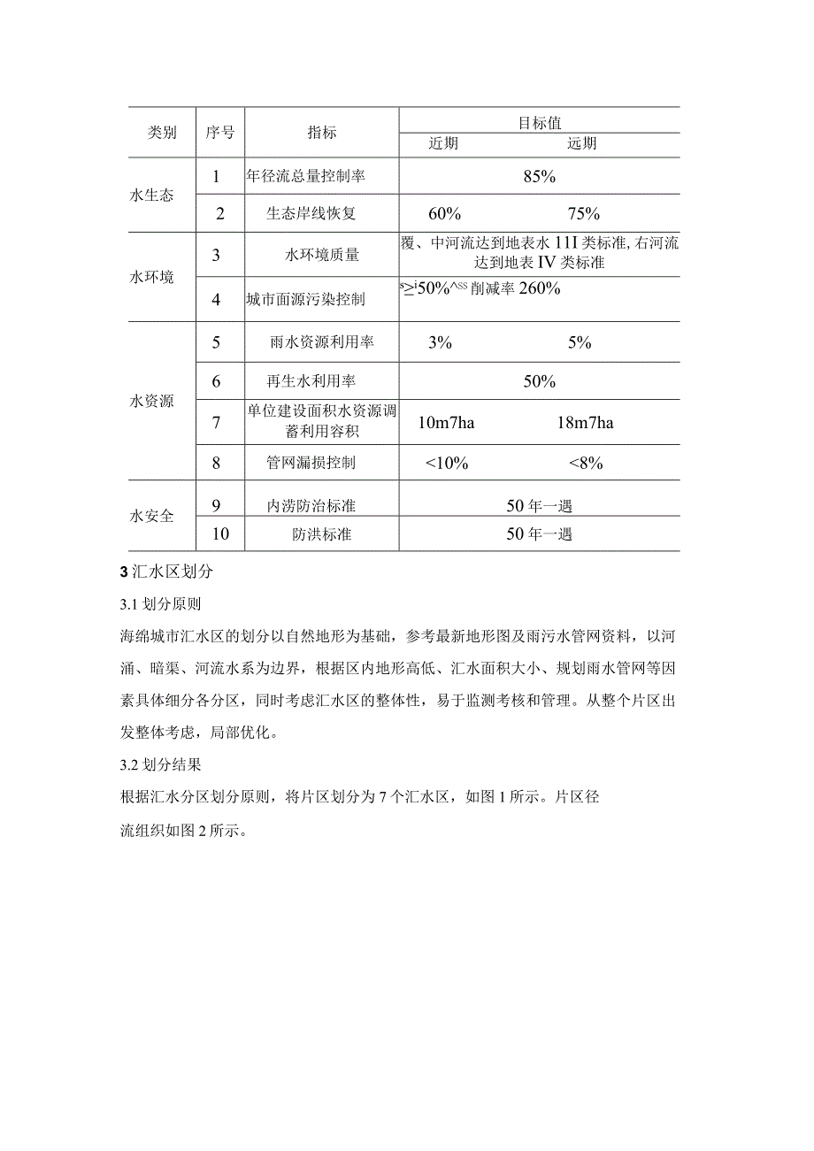 小尺度新建片区海绵城市指标分解案例研究.docx_第3页