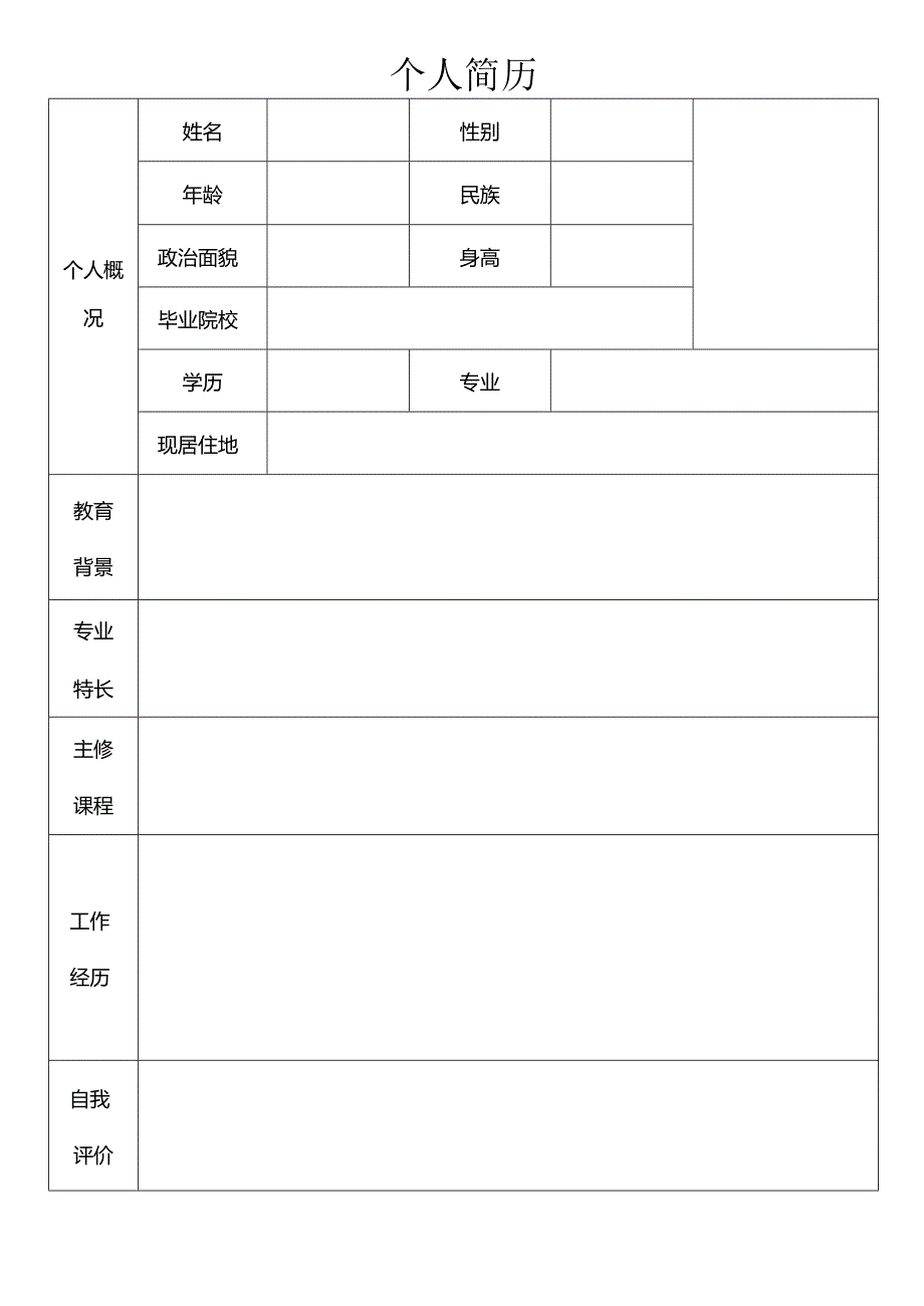 个人空白简历标准表(17).docx_第2页