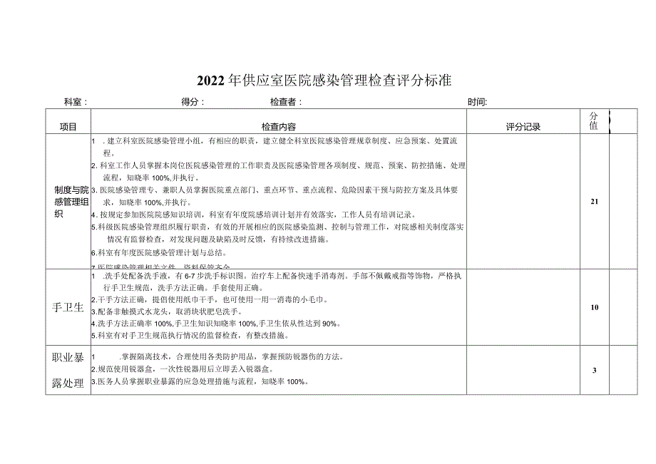 供应室医院感染控制评分标准.docx_第1页