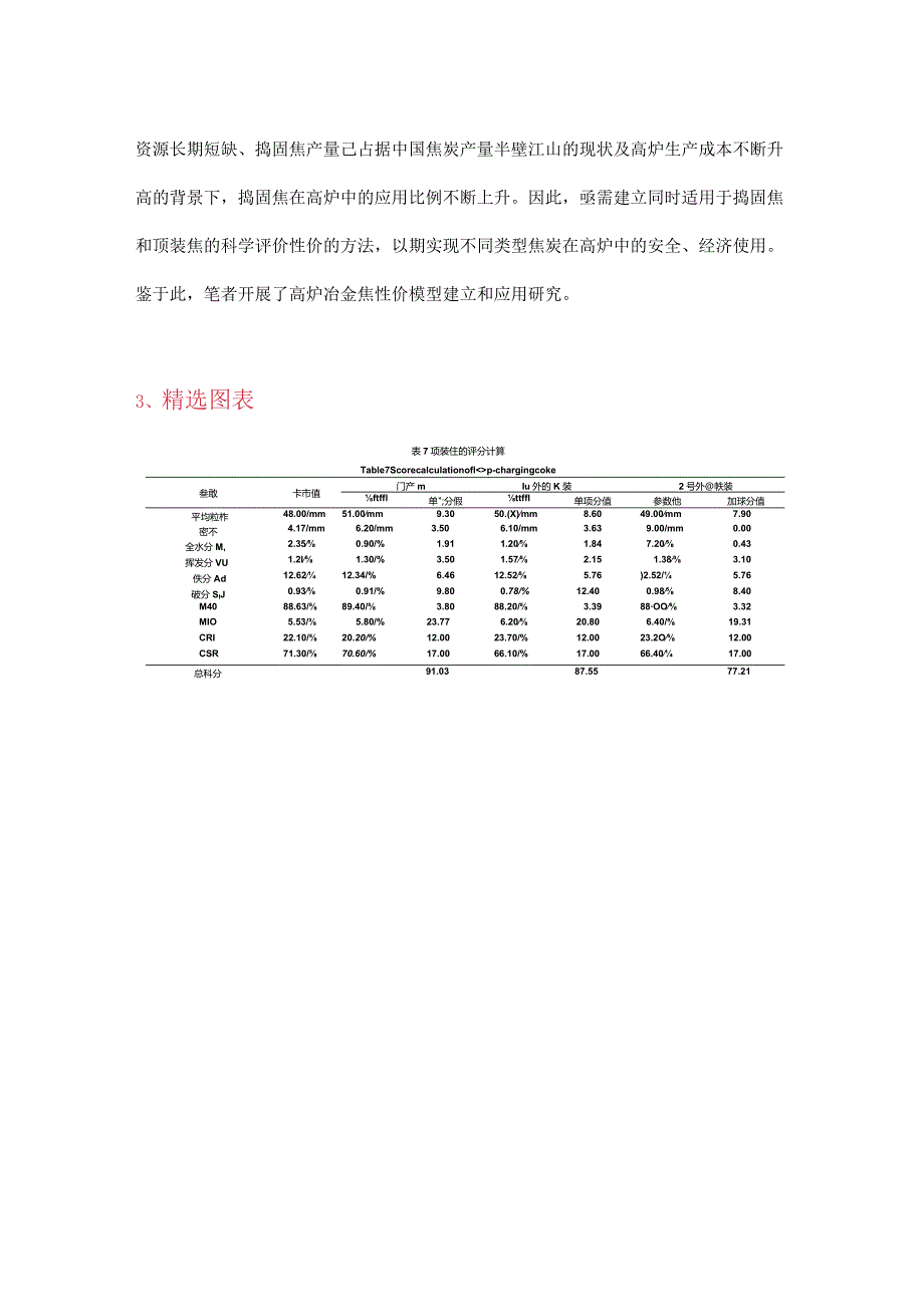 山钢1880m3高炉用冶金焦性价模型研究及应用.docx_第2页