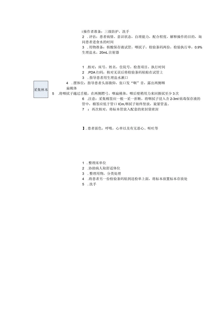 咽拭子技术标准(最终版).docx_第2页