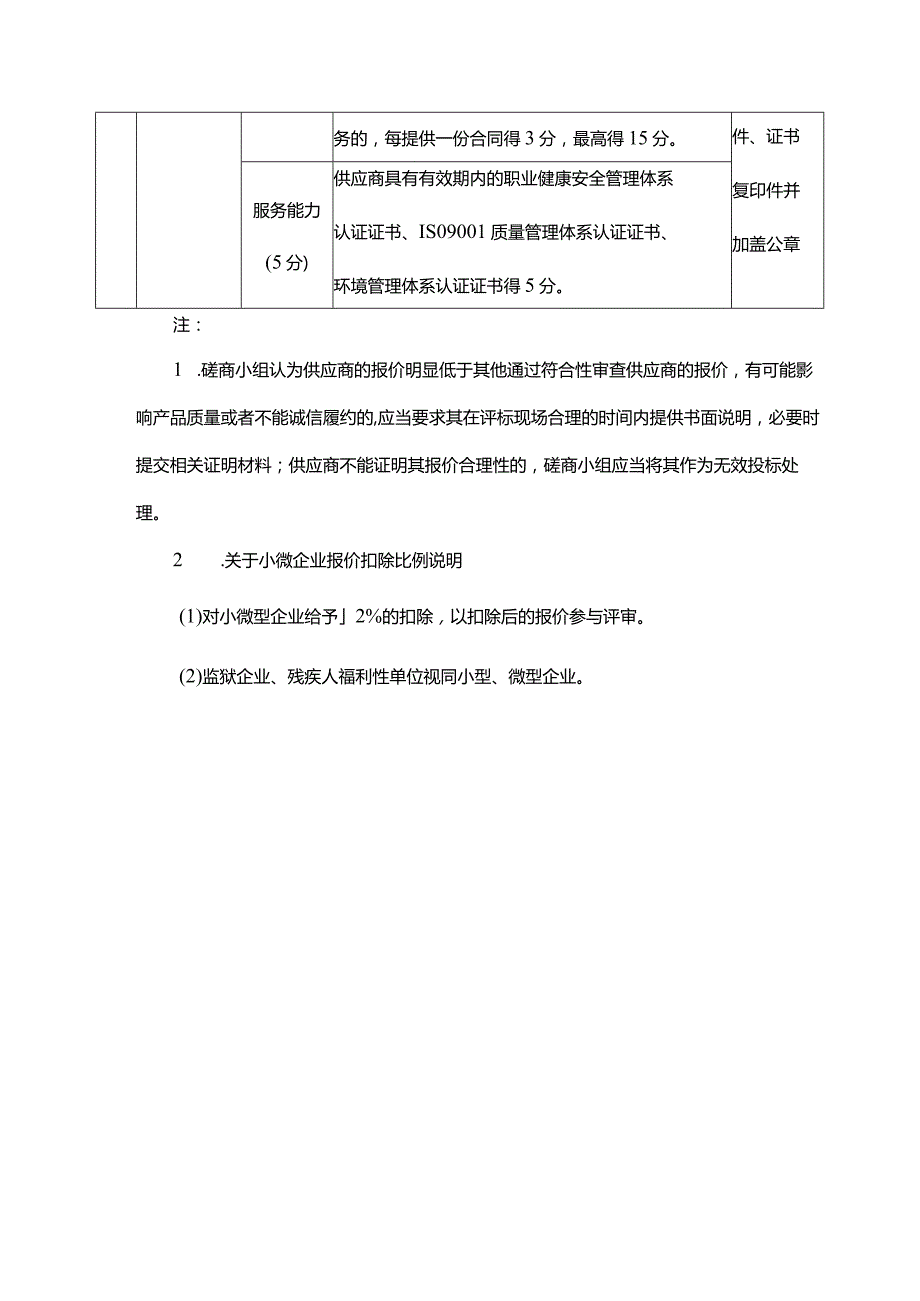 保洁服务评审标准（综合评分法）.docx_第3页