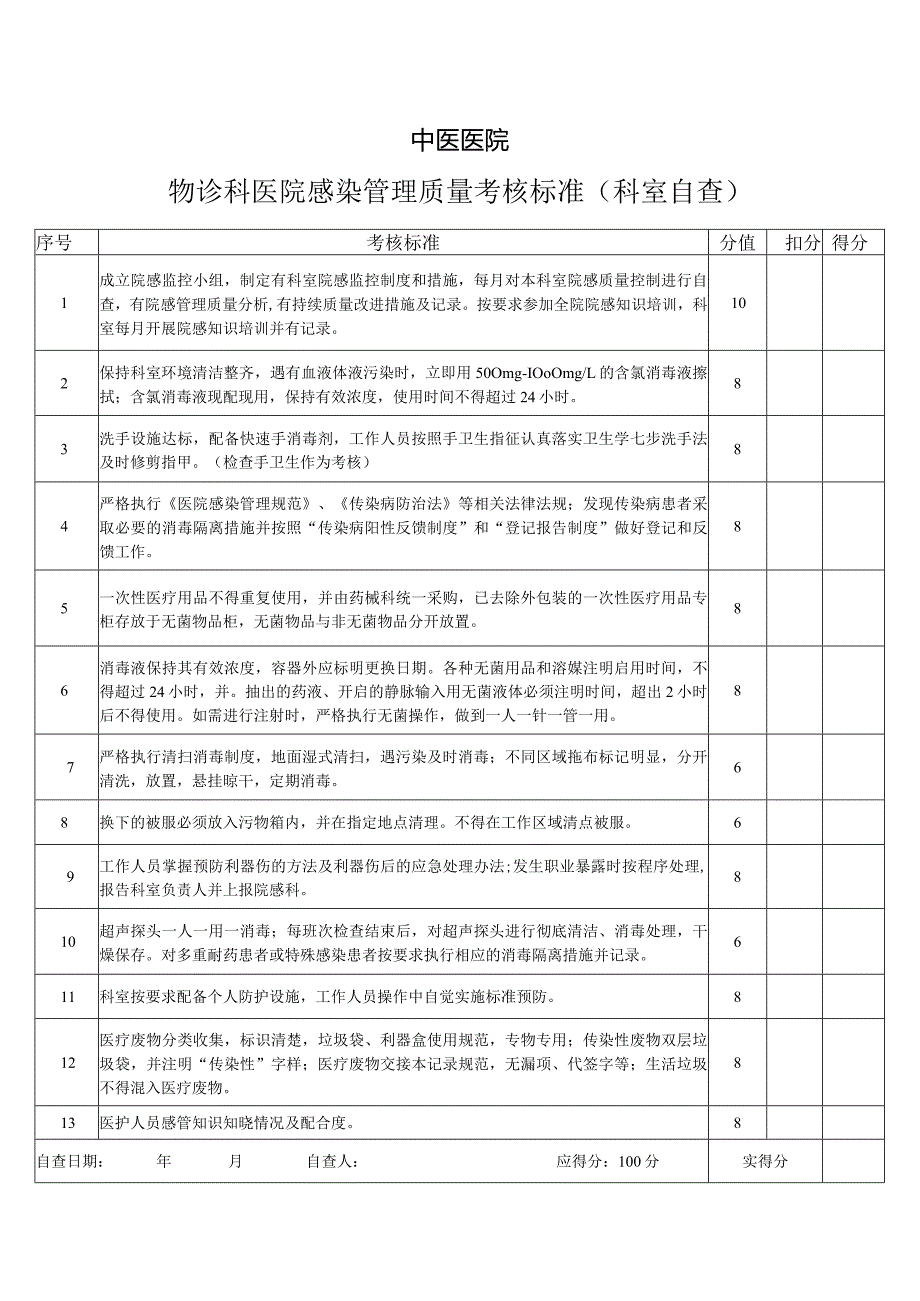 中医医院物诊科医院感染管理质量考核标准（科室自查）.docx_第1页