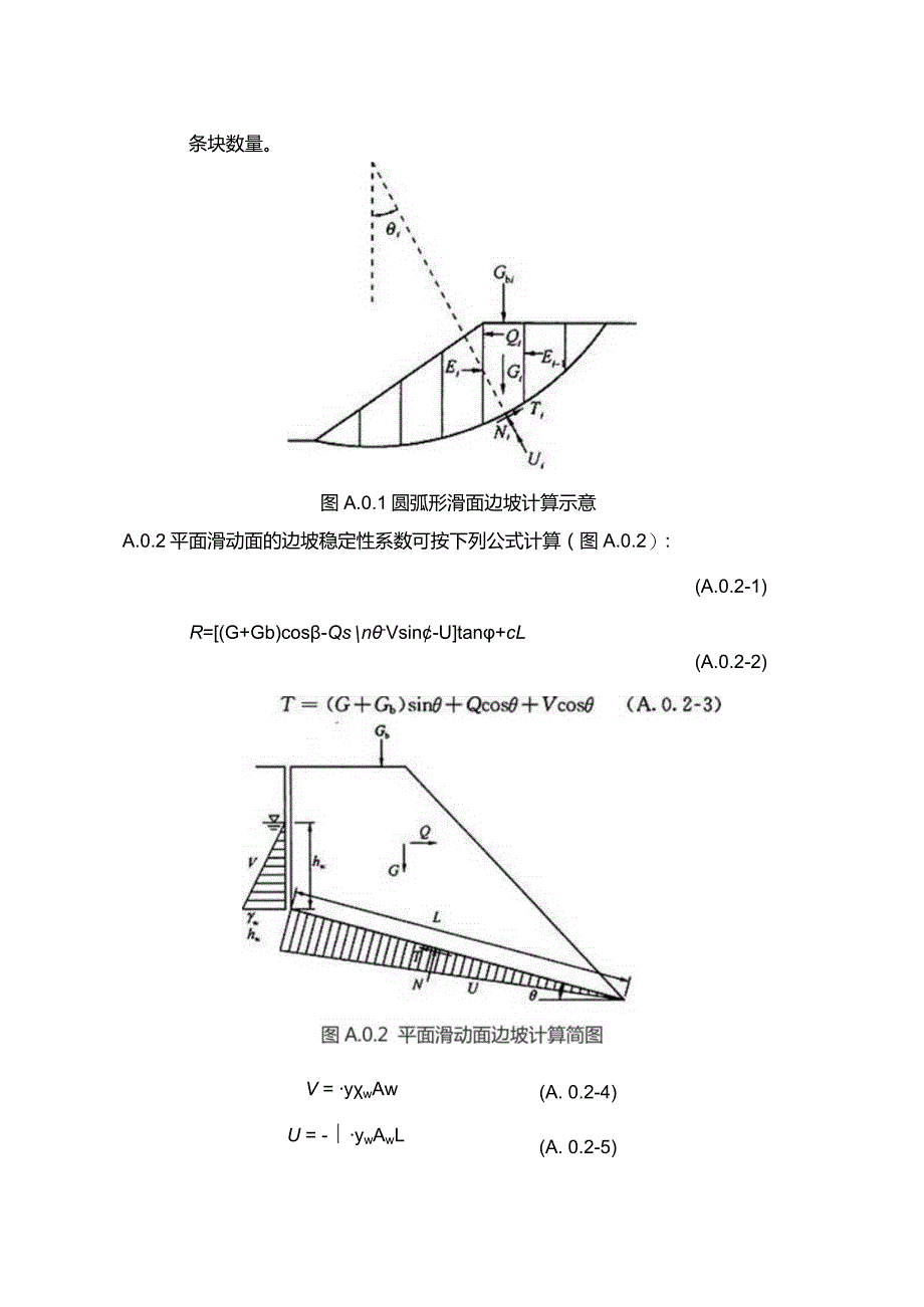 不同滑面形态的边坡稳定性计算方法.docx_第3页