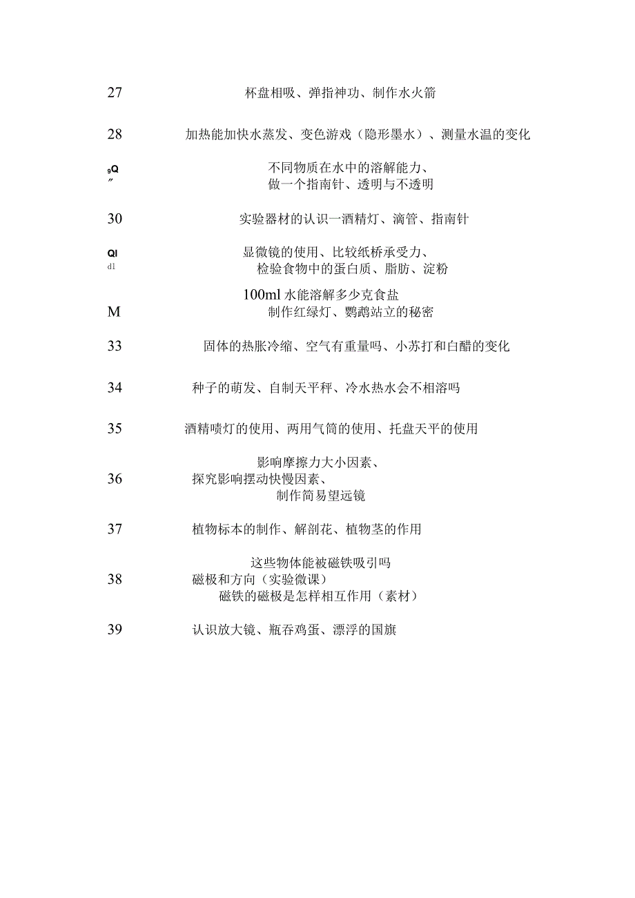 小学科学实验.docx_第3页