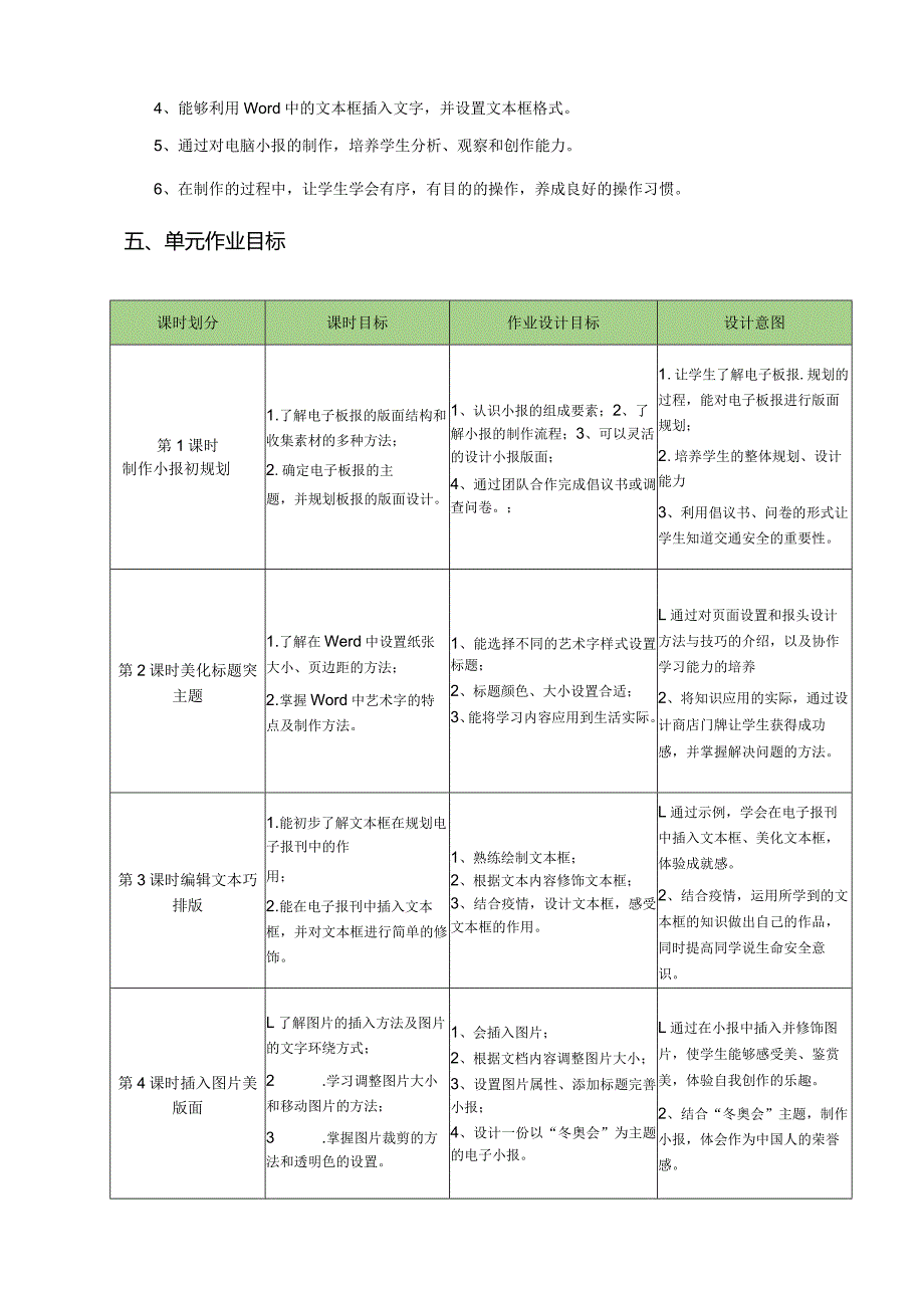 信息技术五年级上册《电脑小报我制作》作业设计（21页）.docx_第2页