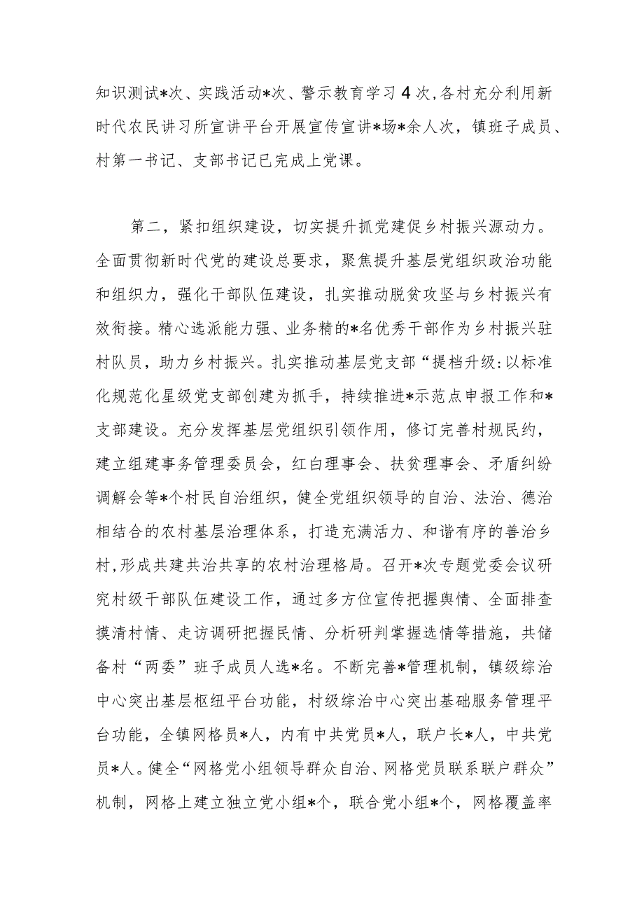 【精品行政公文】2023年党建工作进展情况报告【最新资料】.docx_第2页