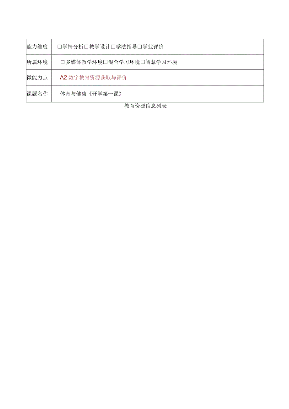 信息技术应用能力提升工程2.0之A2-2数字教育资源获取与评价《开学第一课》资源信息表.docx_第2页