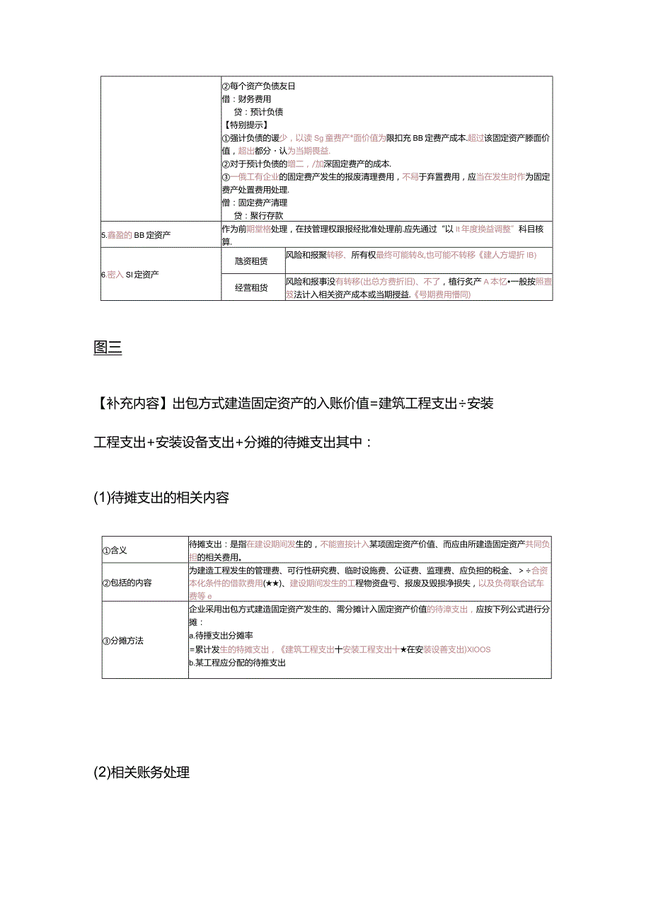 中级会计实务第三章固定资产.docx_第3页