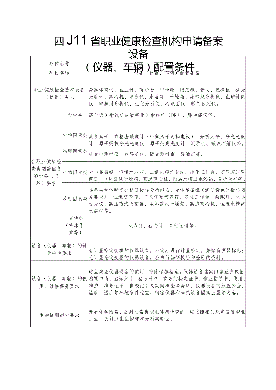 四川省职业健康检查机构申请备案设备仪器车辆配置条件.docx_第1页