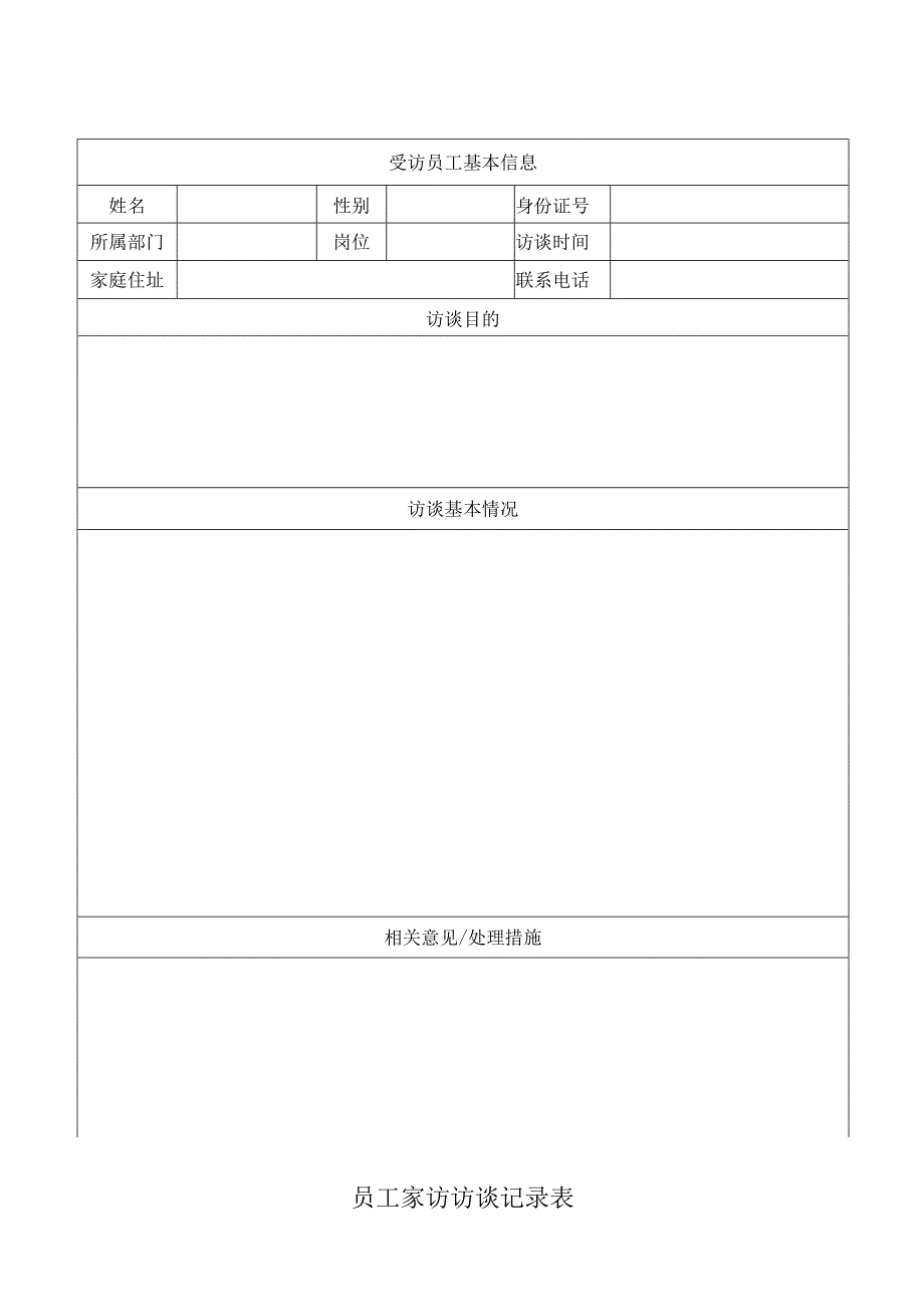 员工家访访谈记录表.docx_第1页