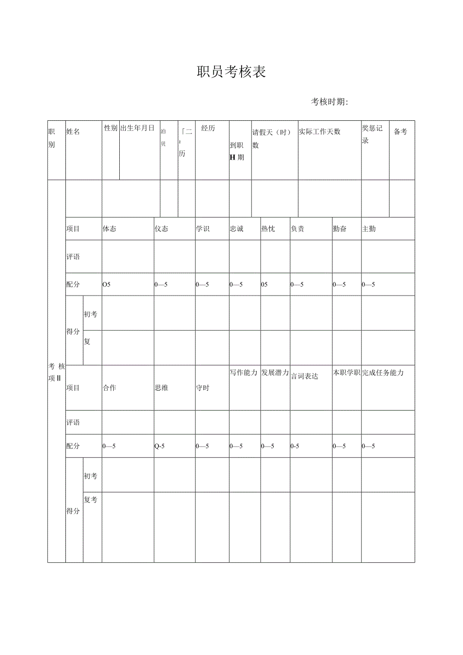 员工考核表模板.docx_第3页