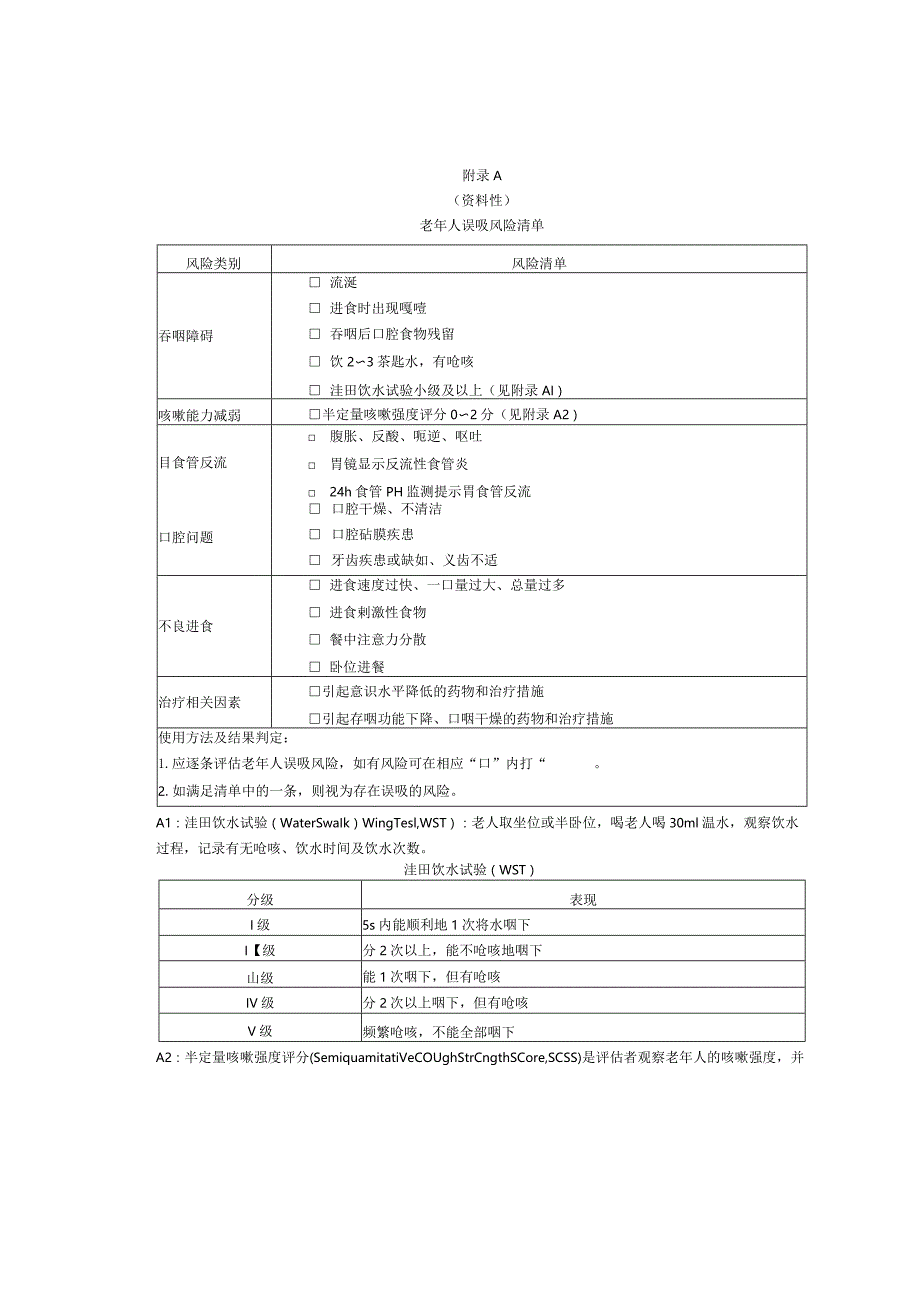 中华护理学会老年人误吸的预防团体标准解读.docx_第3页