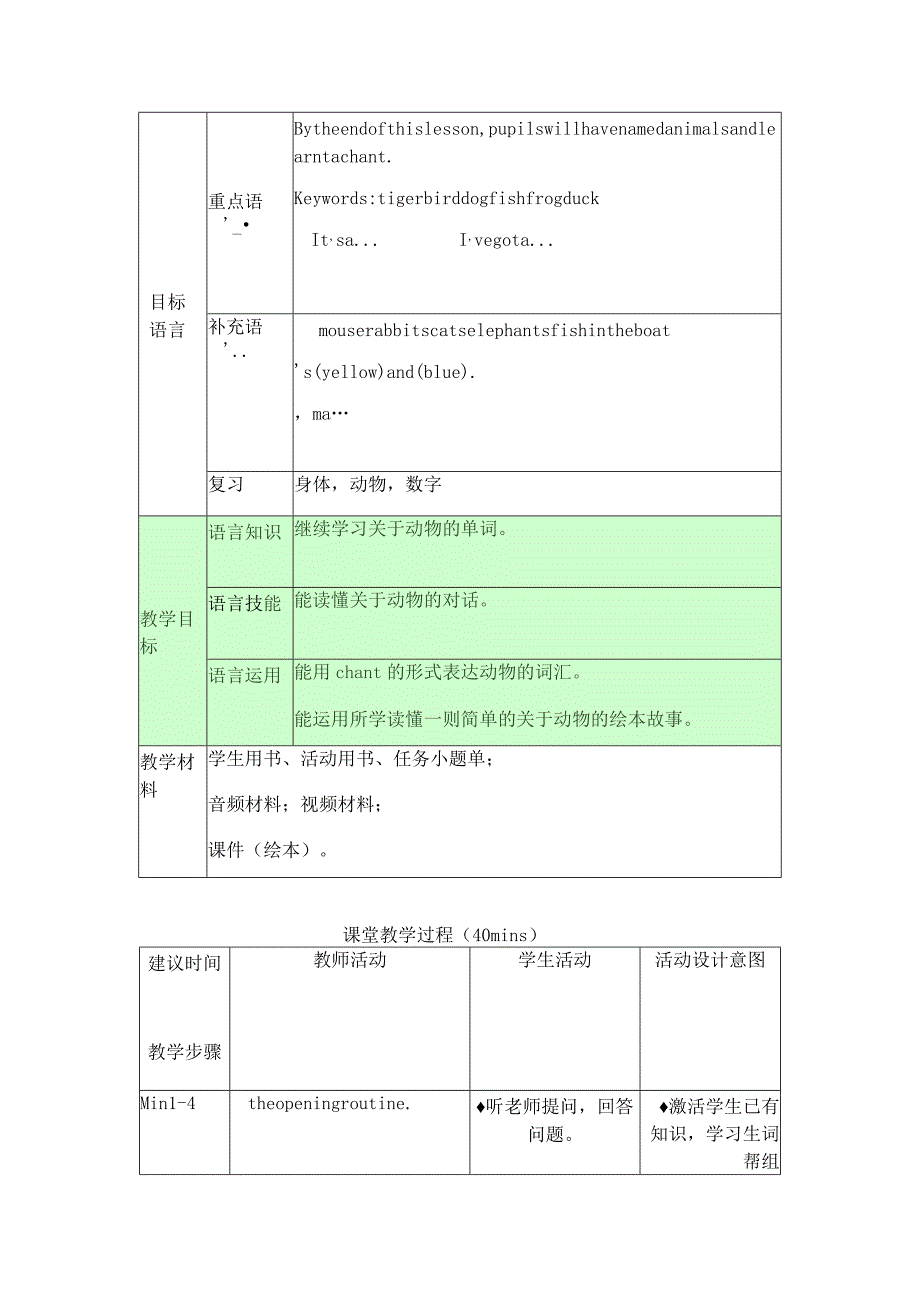 一年级上册Unit3AnimalsKBstarterunit7lesson1.docx_第2页