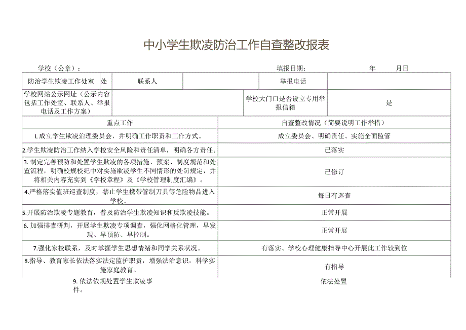 中小学生欺凌防治工作自查整改报表.docx_第1页