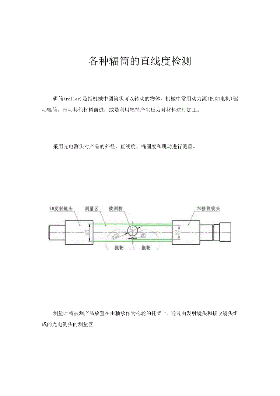 各种辊筒的直线度检测作者_蓝鹏测控.docx_第1页