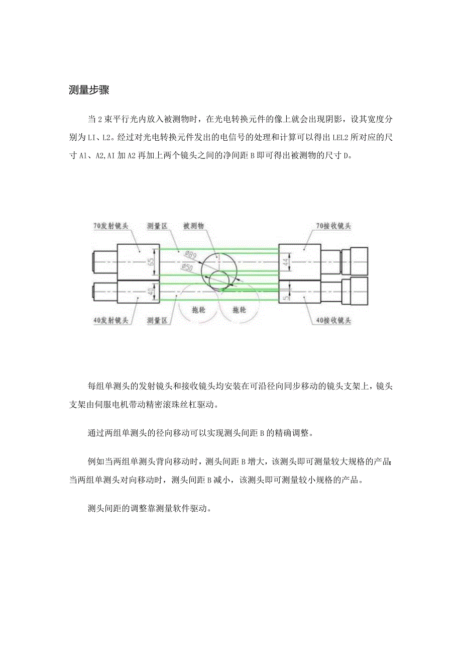 各种辊筒的直线度检测作者_蓝鹏测控.docx_第2页