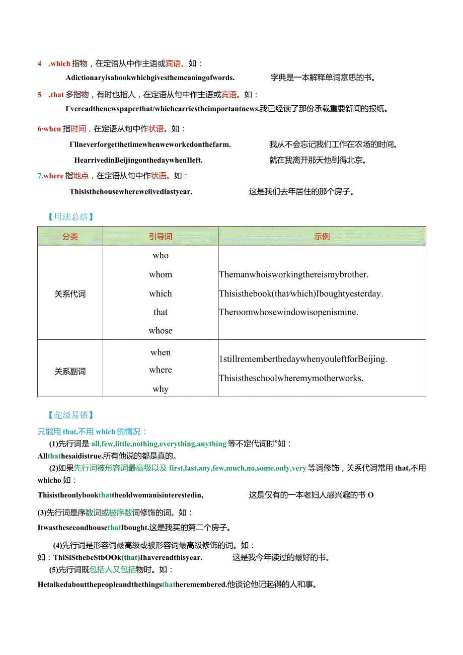 专题06重难语法精讲练：定语从句80道（名校真题精选）-2023-2024学年九年级上学期期末考点.docx_第2页