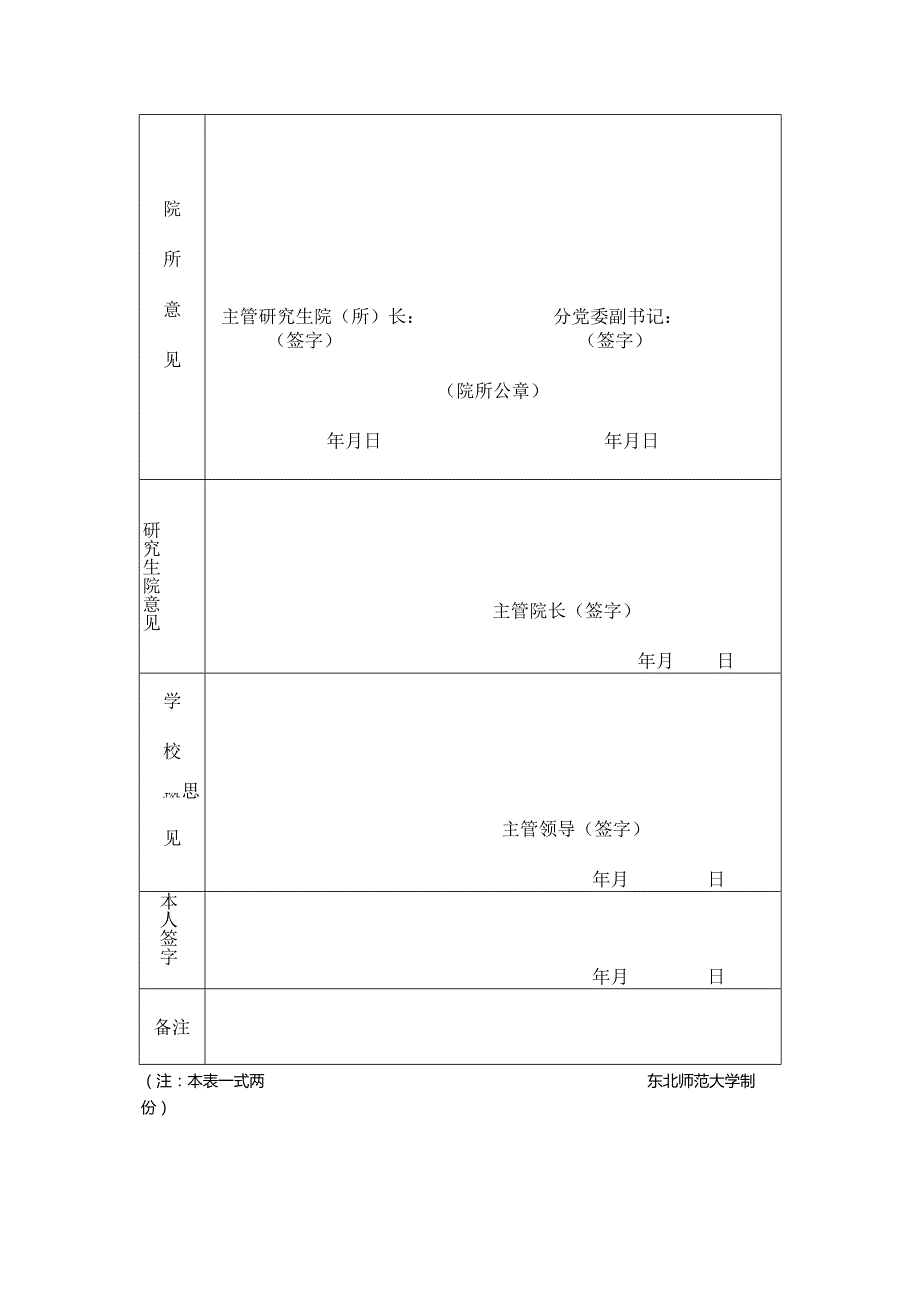 东北师范大学研究生纪律处分呈报表.docx_第2页