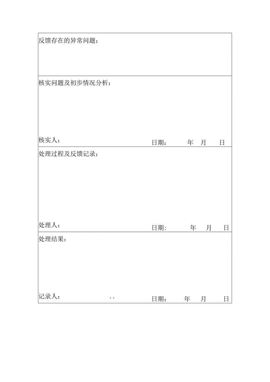 供应室灭菌物品质量反馈登记本.docx_第2页