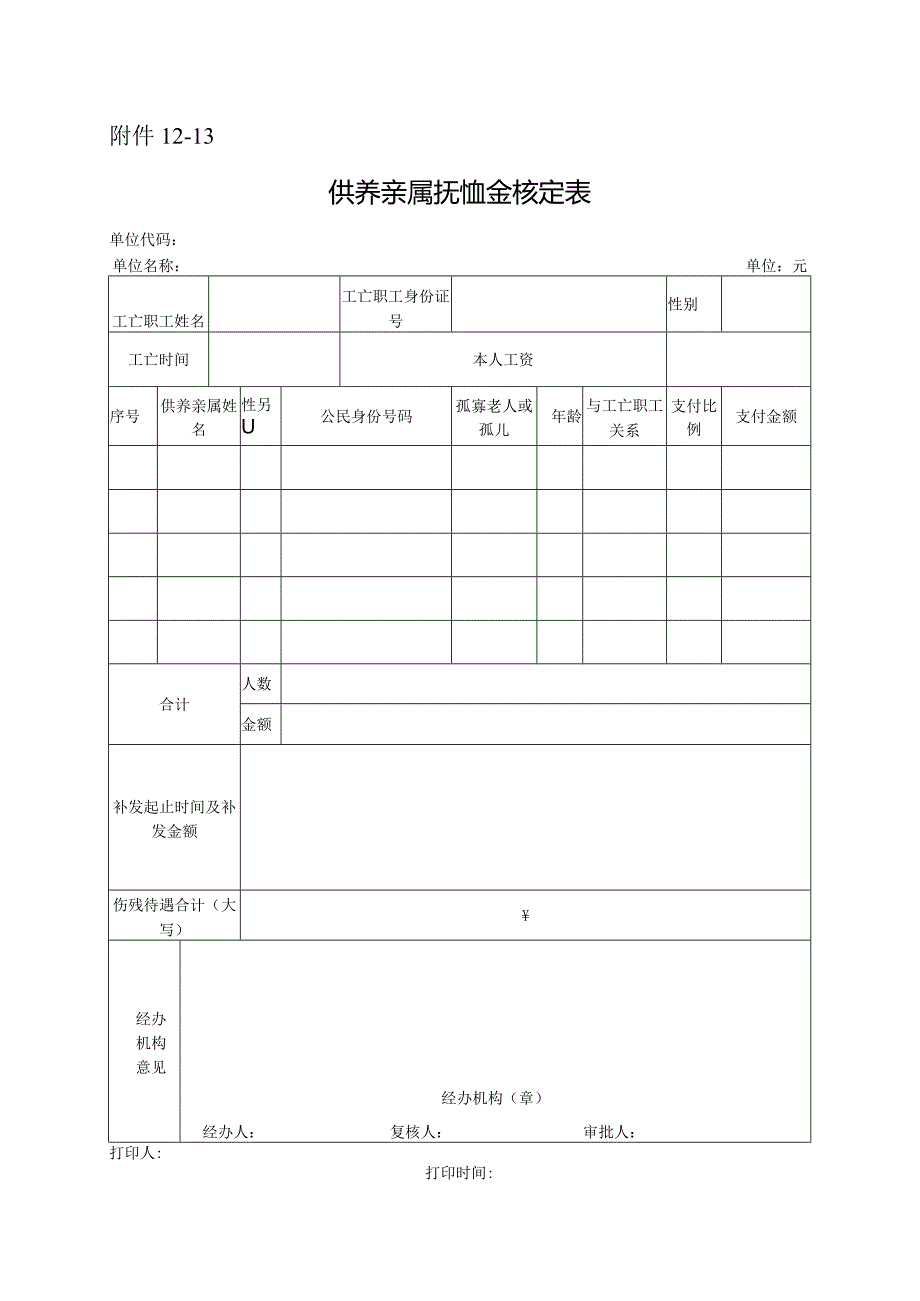 供养亲属抚恤金核定表.docx_第1页