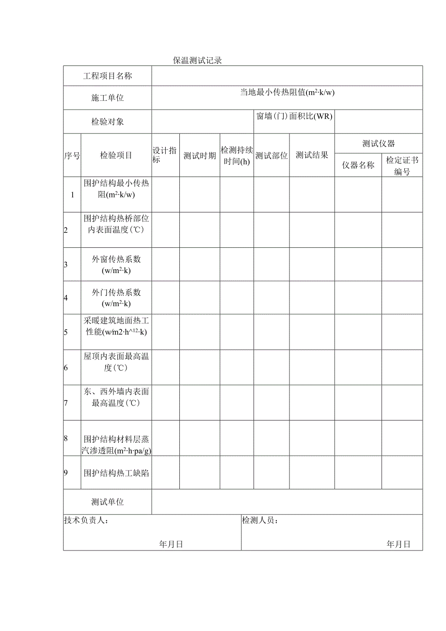 保温测试记录.docx_第1页