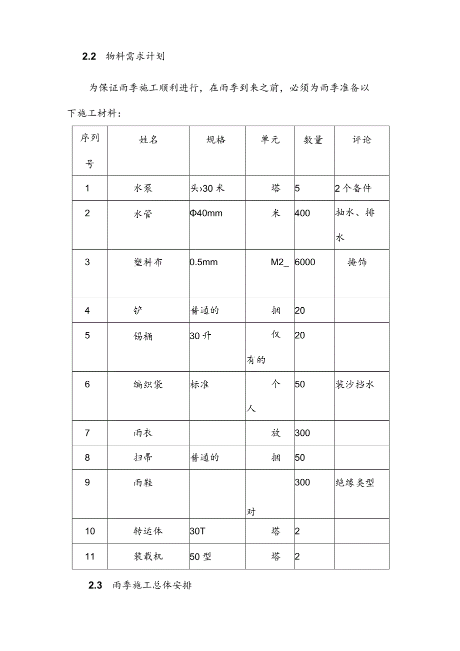 储气罐工程钢结构雨季施工组织设计.docx_第3页