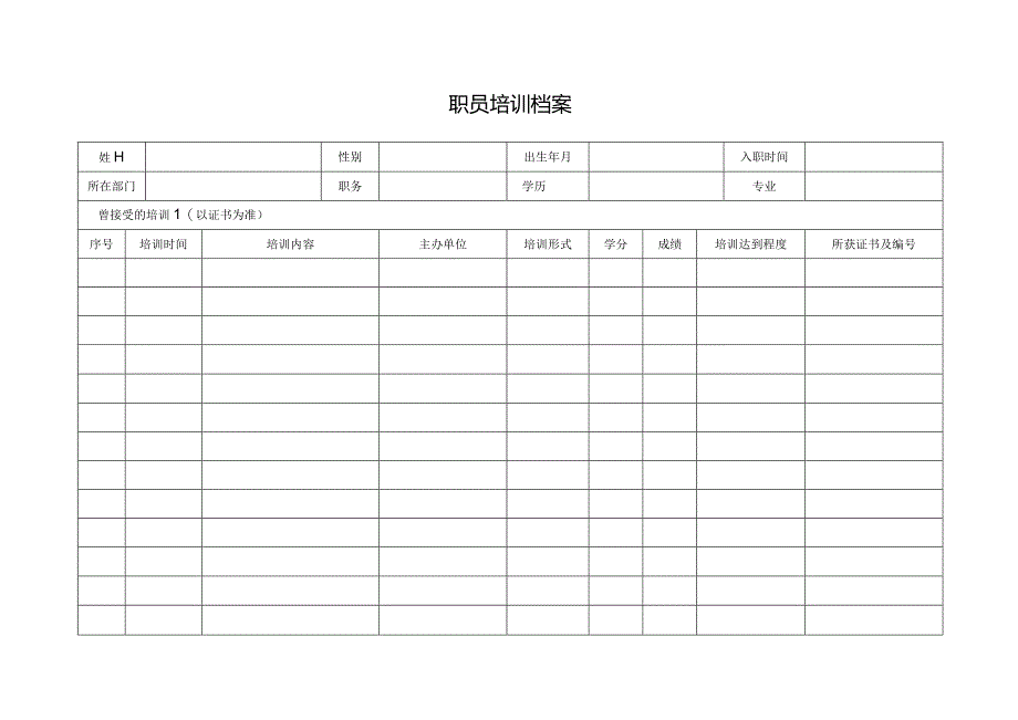 员工培训档案.docx_第1页