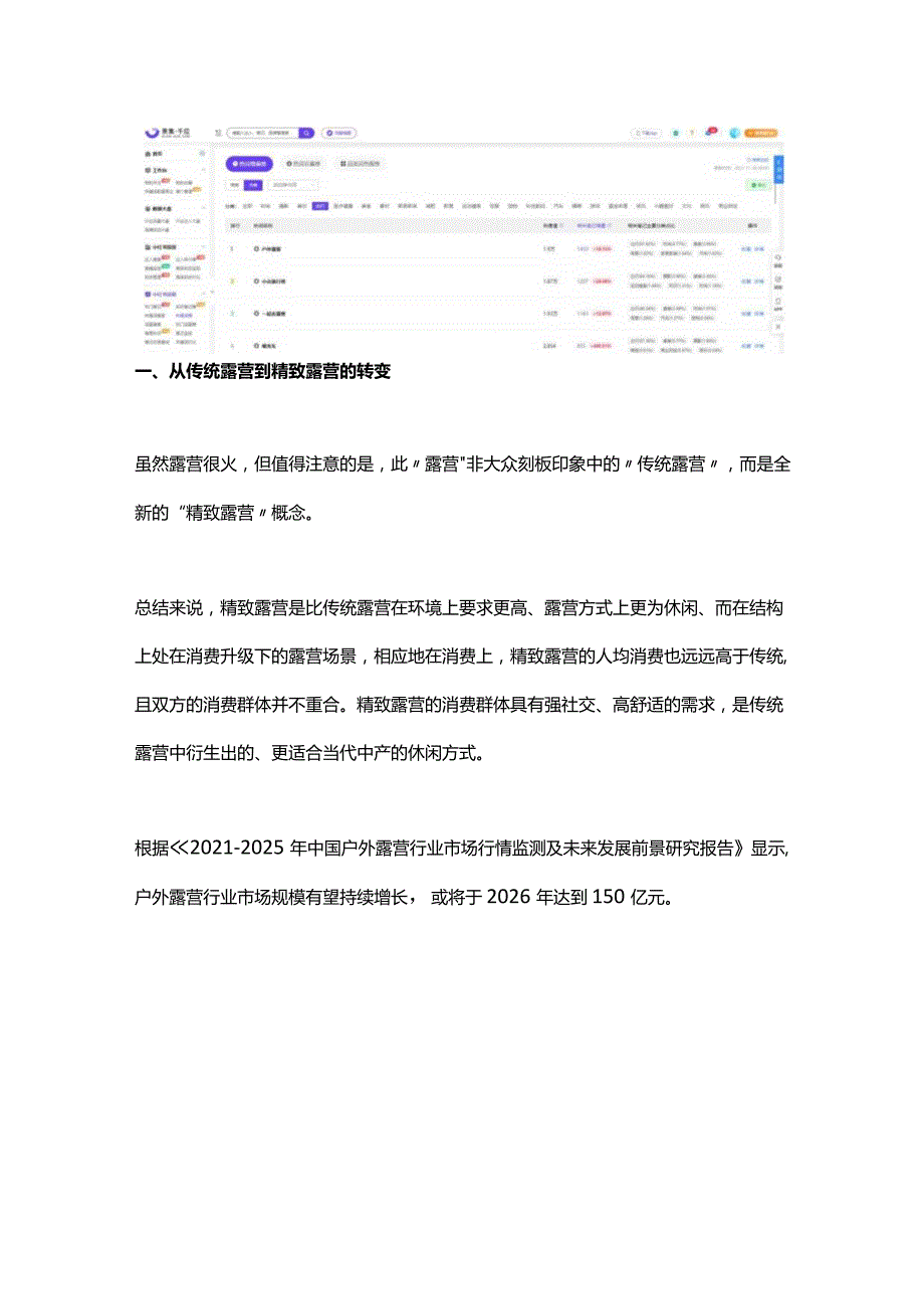 小红书数据分析工具！露营经济爆火还是虚火_.docx_第2页