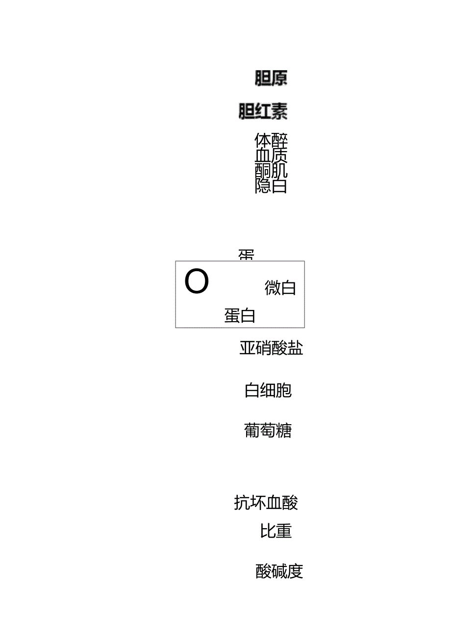 尿微量白蛋白测定方法、临床意义及参考区间.docx_第3页