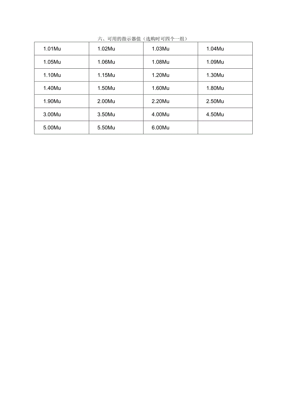 一款使用简单的对比法低磁导率指示器LowMuPermeabilityIndicator.docx_第2页