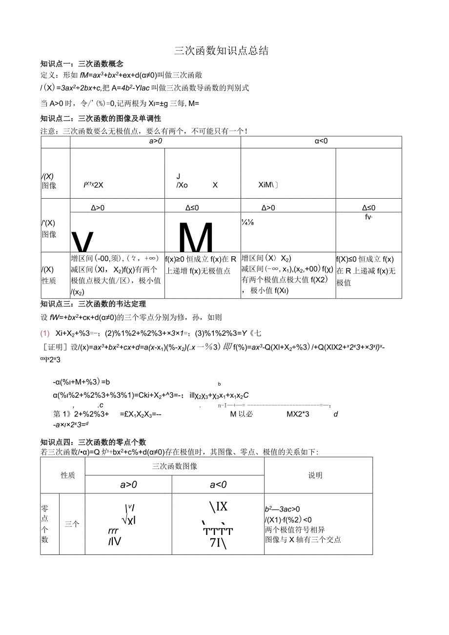 三次函数的图象与性质（教师版）.docx_第1页