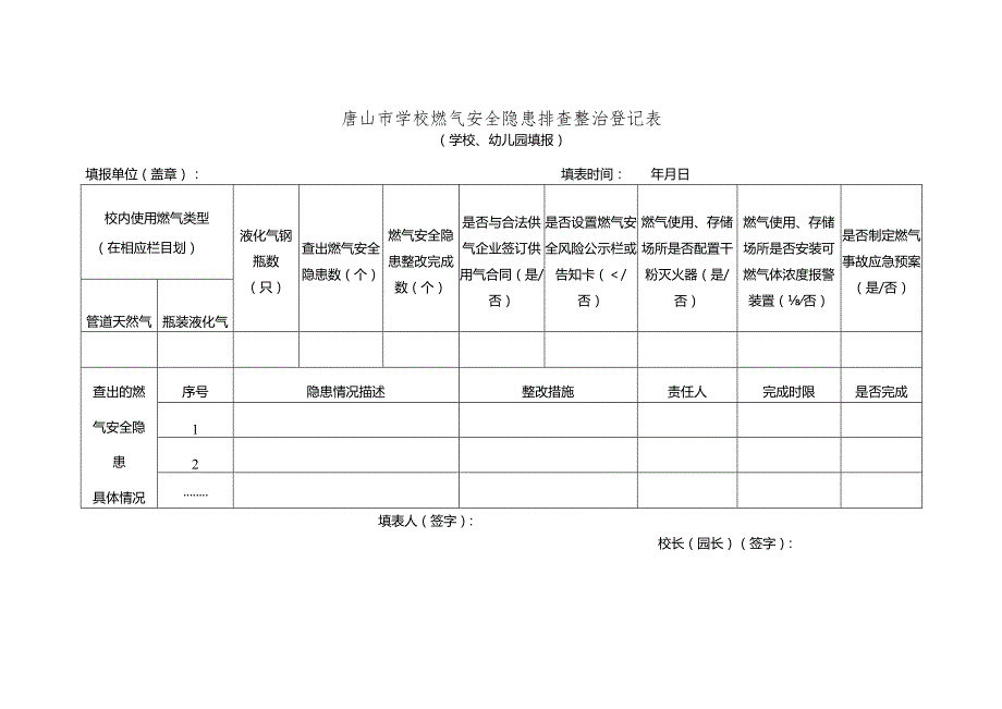 唐山市学校燃气安全隐患排查整治登记表.docx_第1页