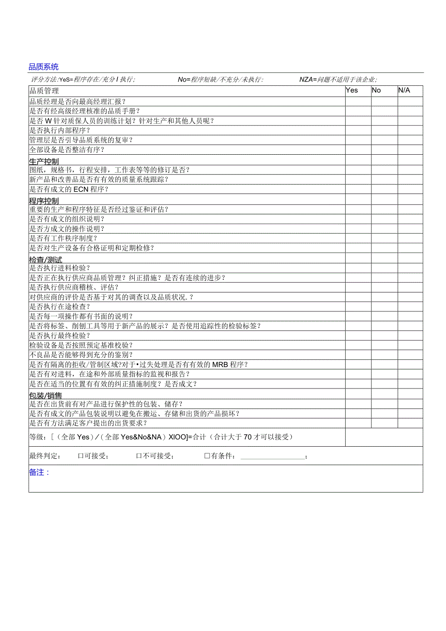 供应商调查表SUPPLIERSURVEYSHEET.docx_第2页