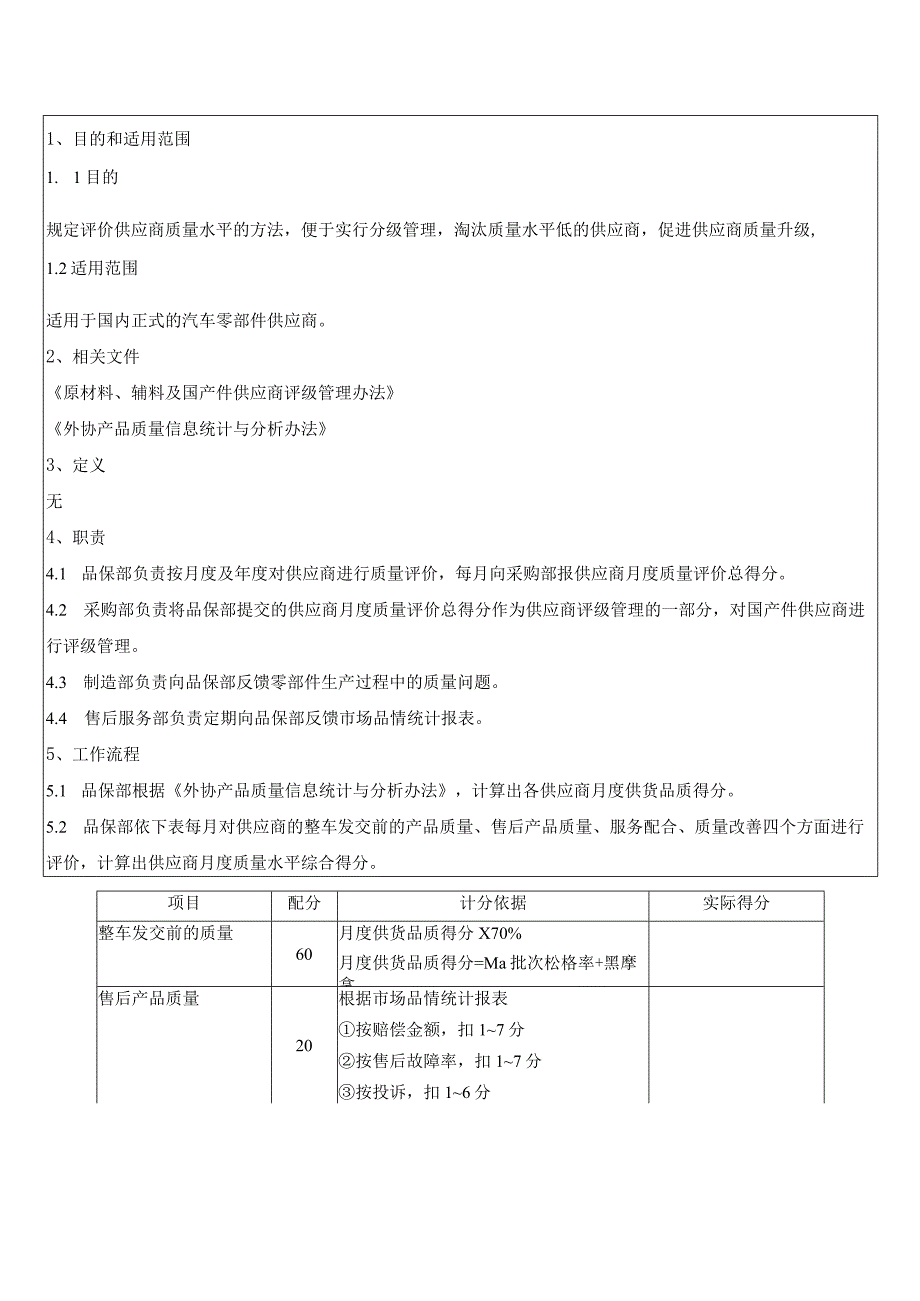 供应商质量评分管理办法.docx_第2页