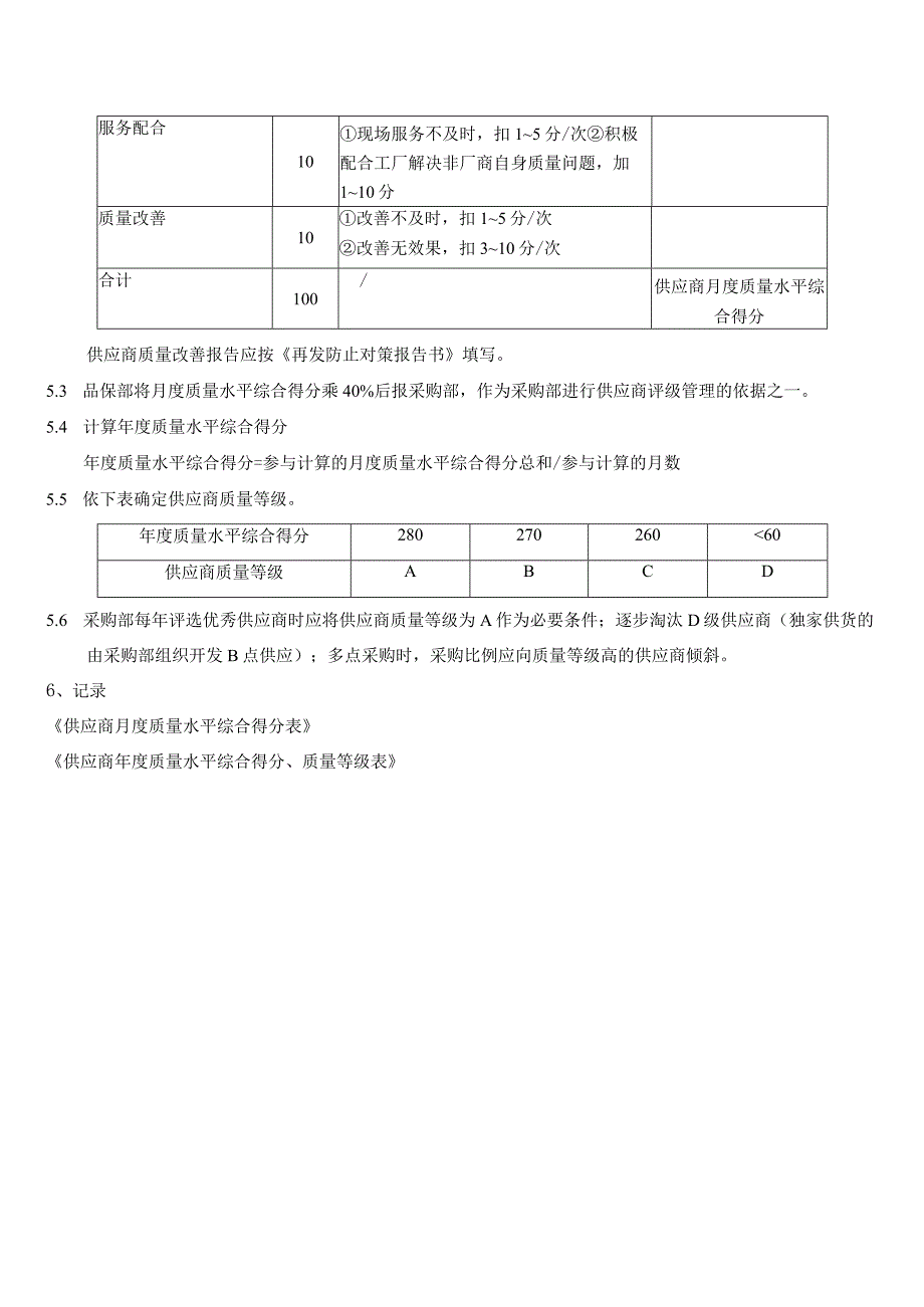 供应商质量评分管理办法.docx_第3页