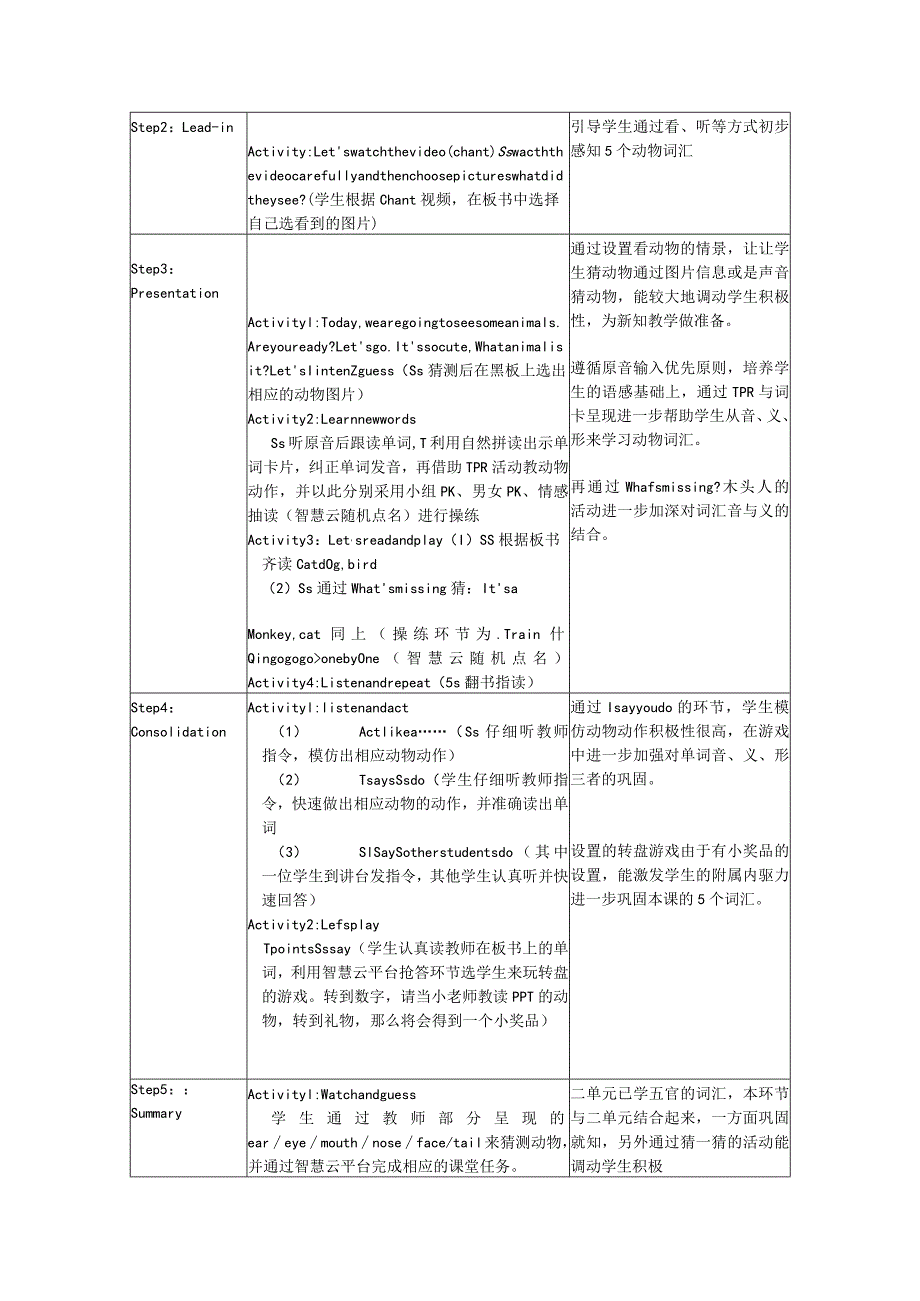 一年级上册Unit3Animalsunit3lesson1教学设计庞任靖.docx_第2页