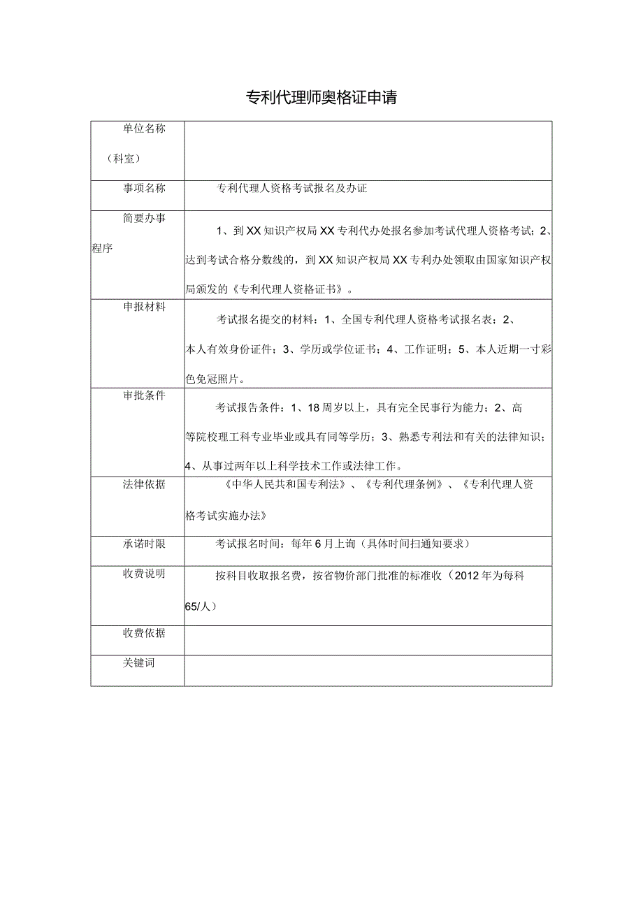 专利代理师资格证申请.docx_第1页