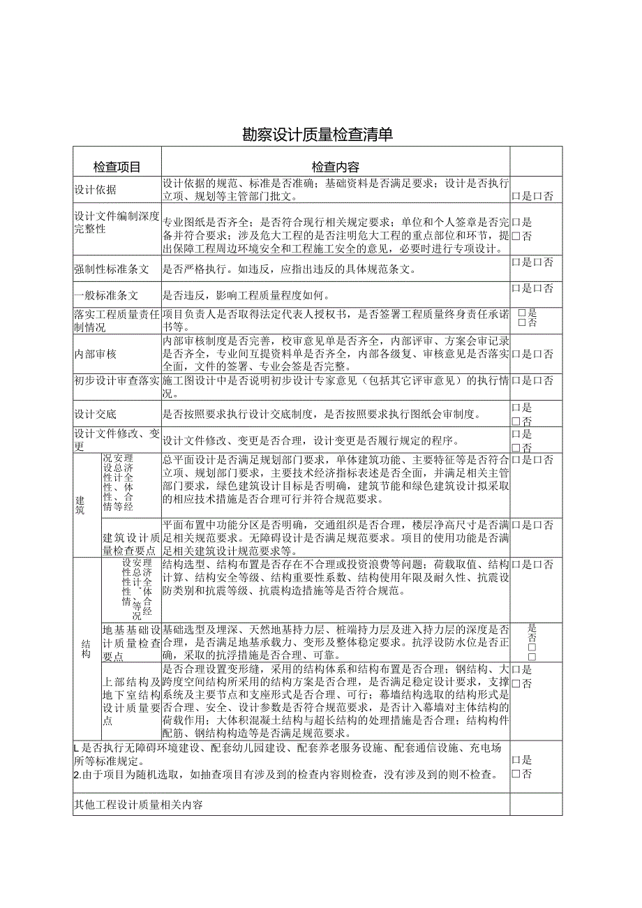 各市住房城乡建设局、城市管理局、行政审批局：.docx_第3页