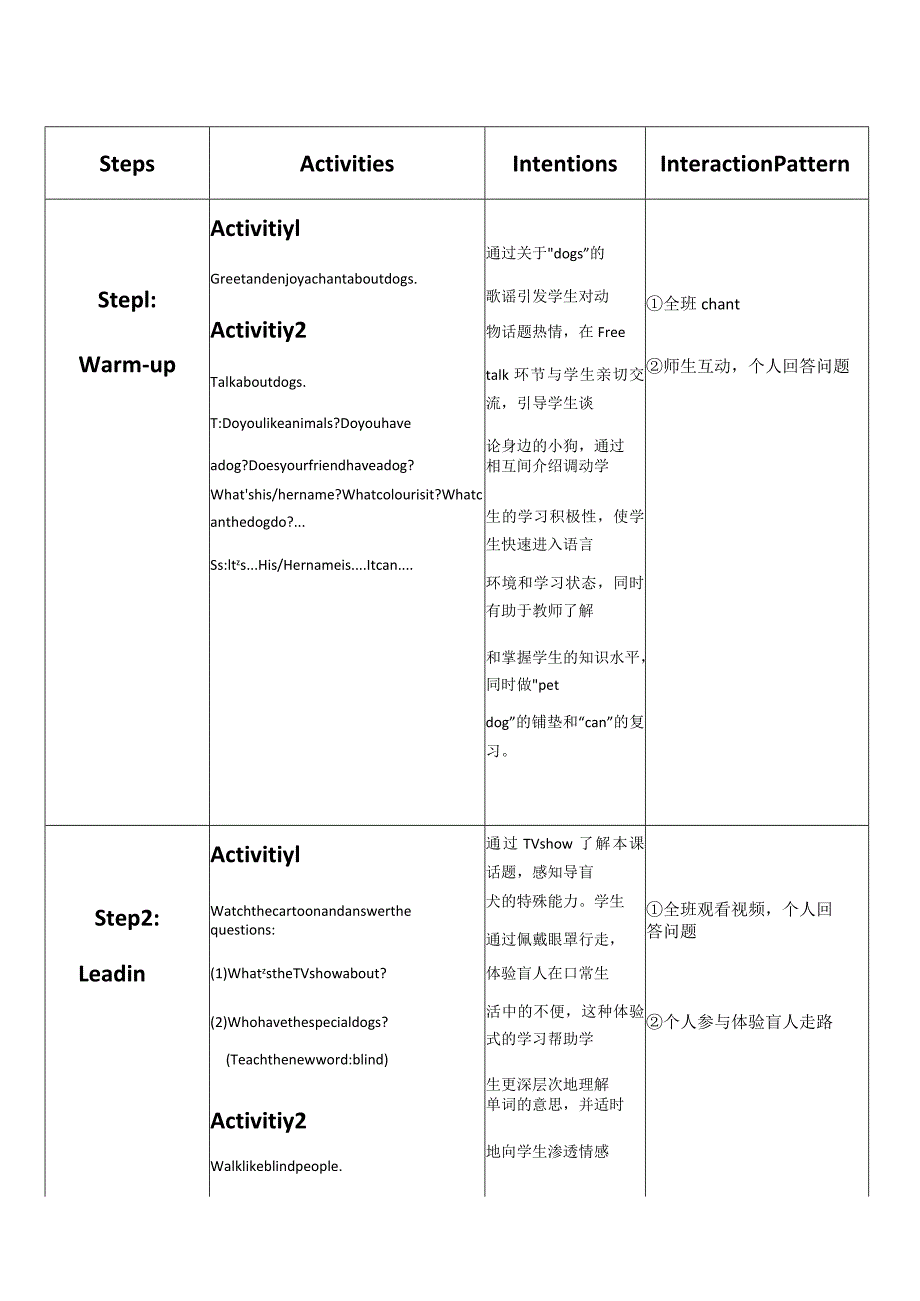 一年级上册Module7Module7unit1Hisdogcanhelphim.docx_第3页